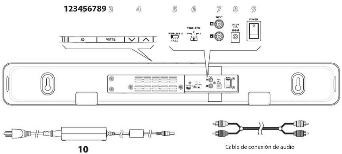 BOSTON ACOUSTICS TVee Two - Las Partes del TVee - 1