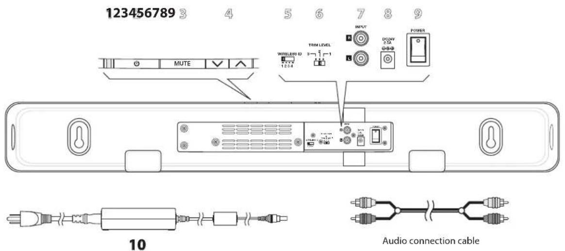 BOSTON ACOUSTICS TVee Two - The Parts of TVee - 1