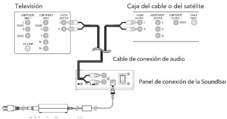 BOSTON ACOUSTICS TVee Two - Conexión del TVee - 1