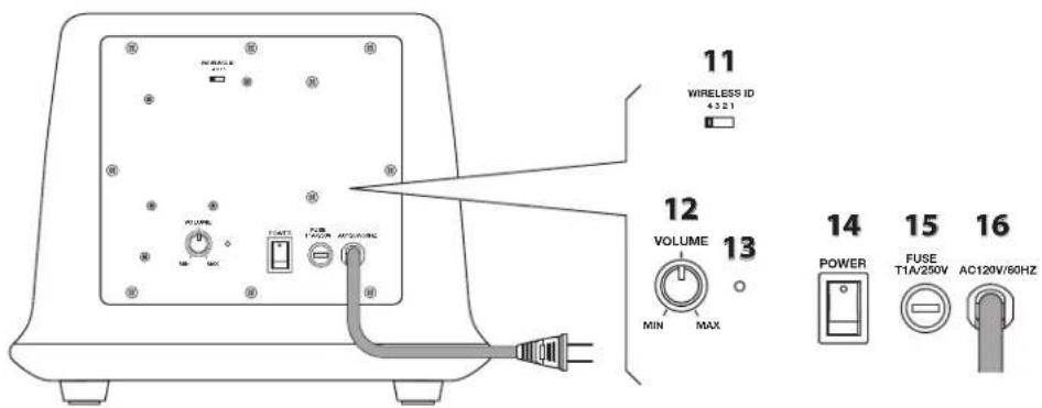 BOSTON ACOUSTICS TVee Two - Soundbar Status Indicator - 1