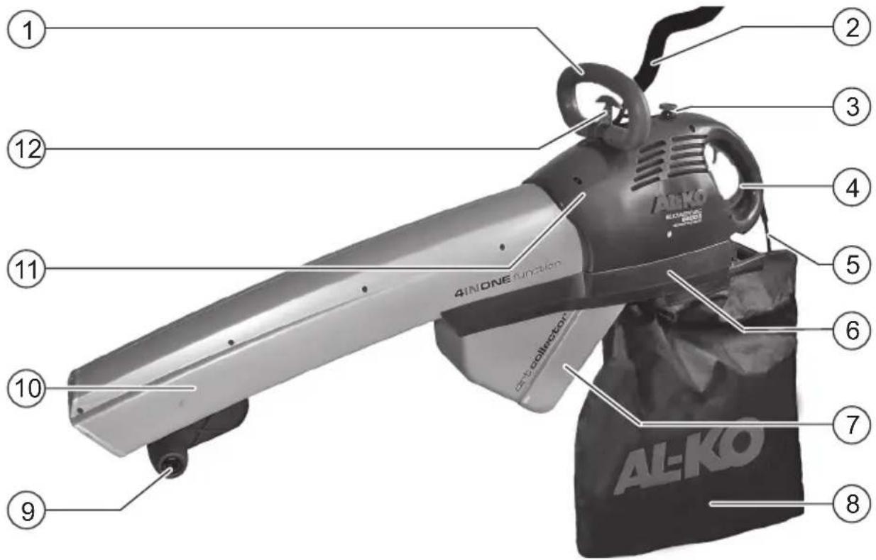 AL-KO VAC 2400 E - Základní popis produktu - 1