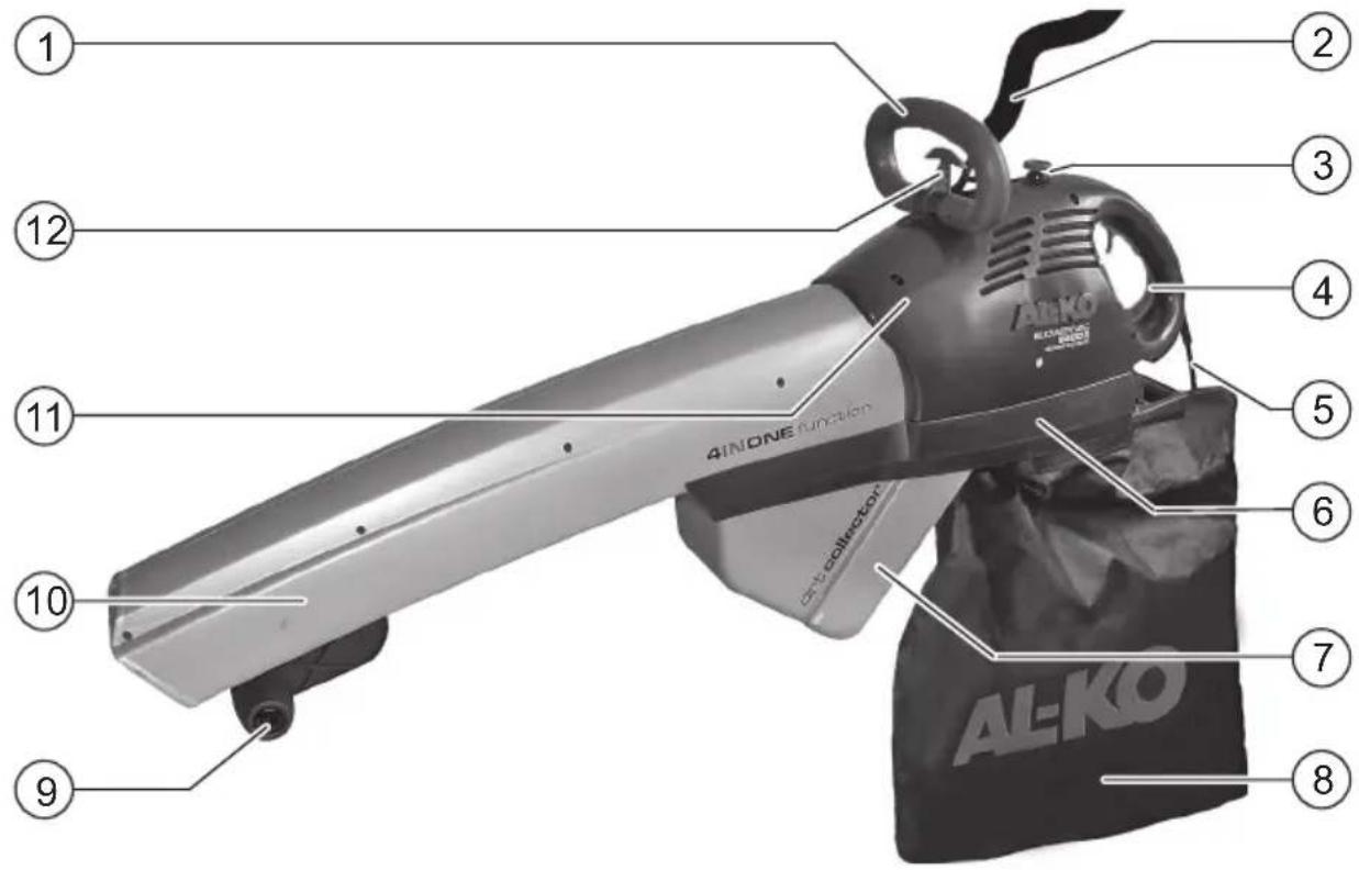 AL-KO VAC 2400 E - Sicherungs- und Schutzeinrichtungen - 1