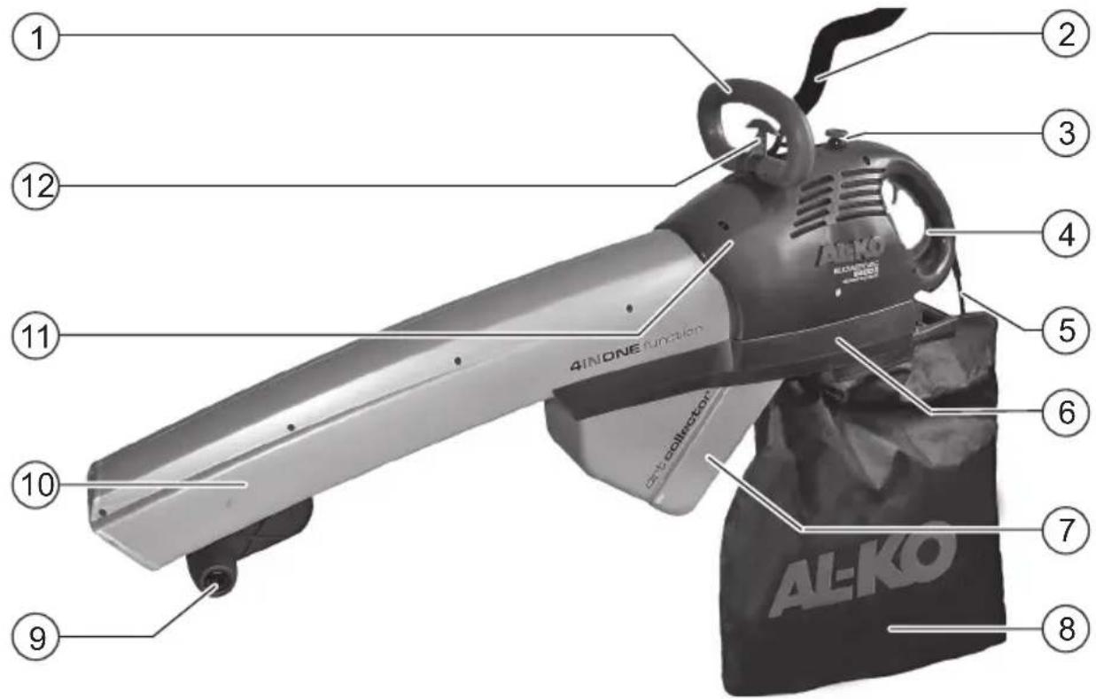 AL-KO VAC 2400 E - Urządzenia zabezpieczające i ochronne - 1