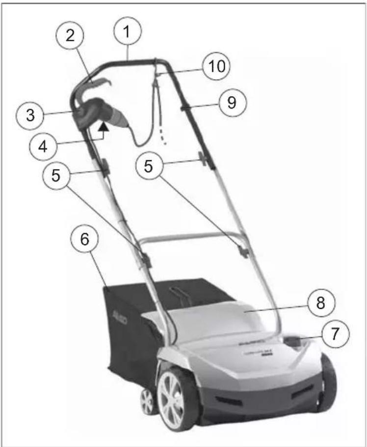 AL-KO Combi Care 38 E - Privire de ansamblu asupra produsului - 1