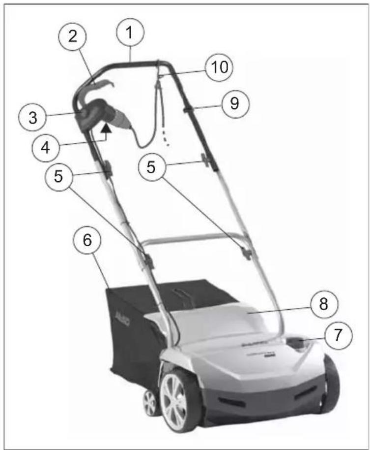 AL-KO Combi Care 38 E - Termékáttekintés - 1