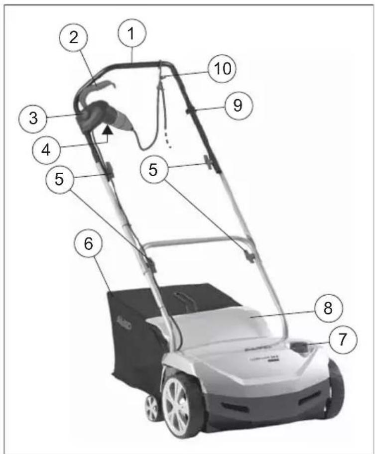 AL-KO Combi Care 38 E - Przegład produktu - 1