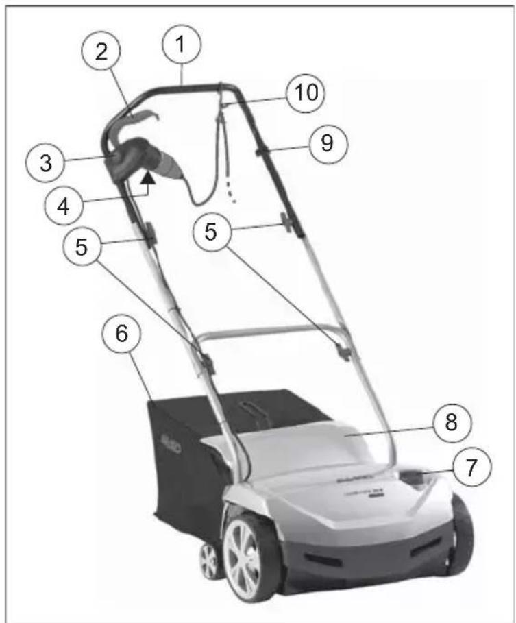 AL-KO Combi Care 38 E - Produktübersicht - 1