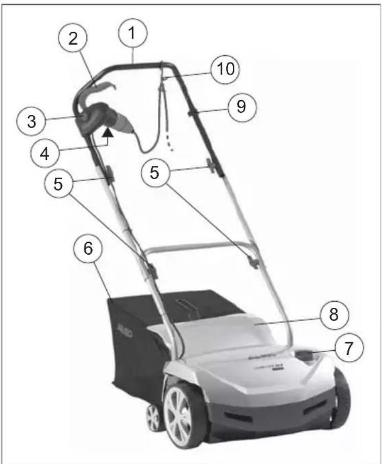 AL-KO Combi Care 38 E - Product overview - 1