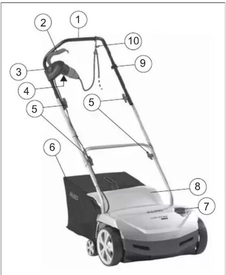 AL-KO Combi Care 38 E - Toote ülevaade - 1
