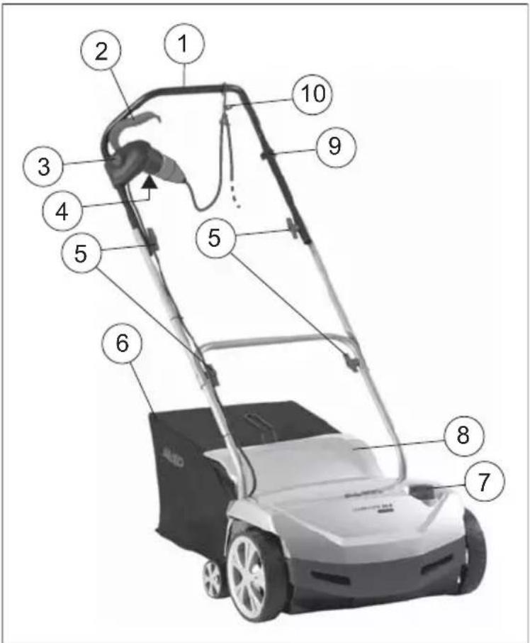 AL-KO Combi Care 38 E - Vista geral do produto - 1
