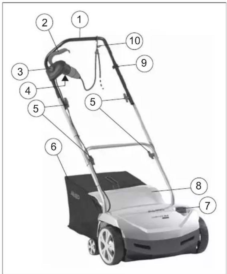 AL-KO Combi Care 38 E - Produktöversikt - 1