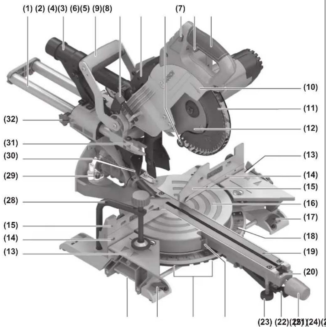 BOSCH GCM 8 SJL - 2