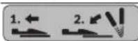 BOSCH GCM 8 SJL - Semboller ve anlamları - 7