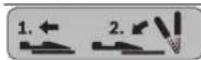 BOSCH GCM 8 SJL - Symbols and their Meaning - 3