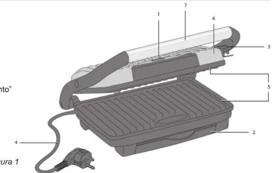 BESTRON ASW113R - FUNZIONAMENTO - Avvertenze general - 1