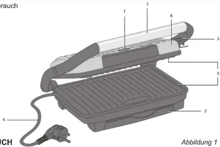 BESTRON ASW113R - VERWENDUNG - Allgemein - 1