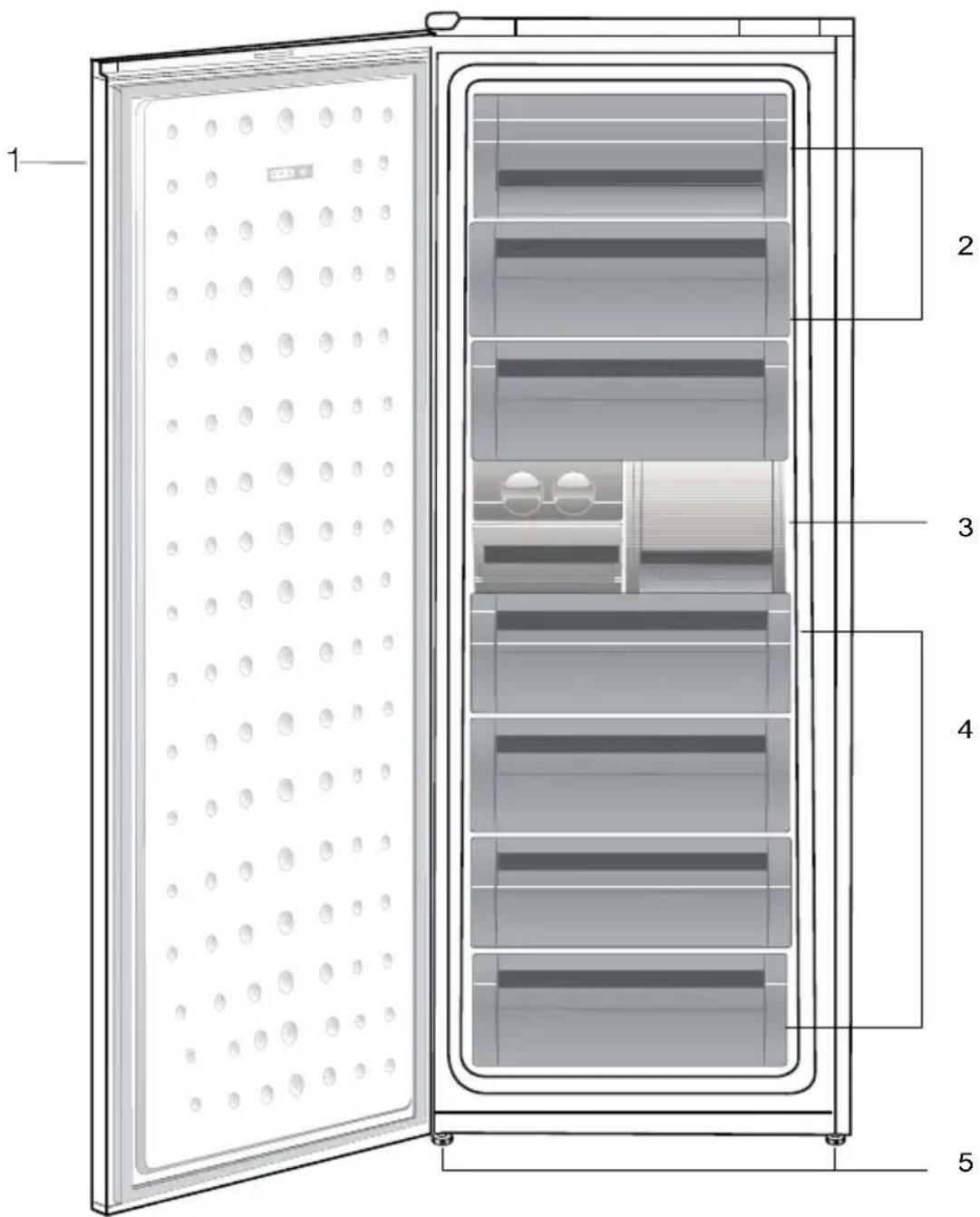 BEKO FN 131430 - Kjøl/frys - 1