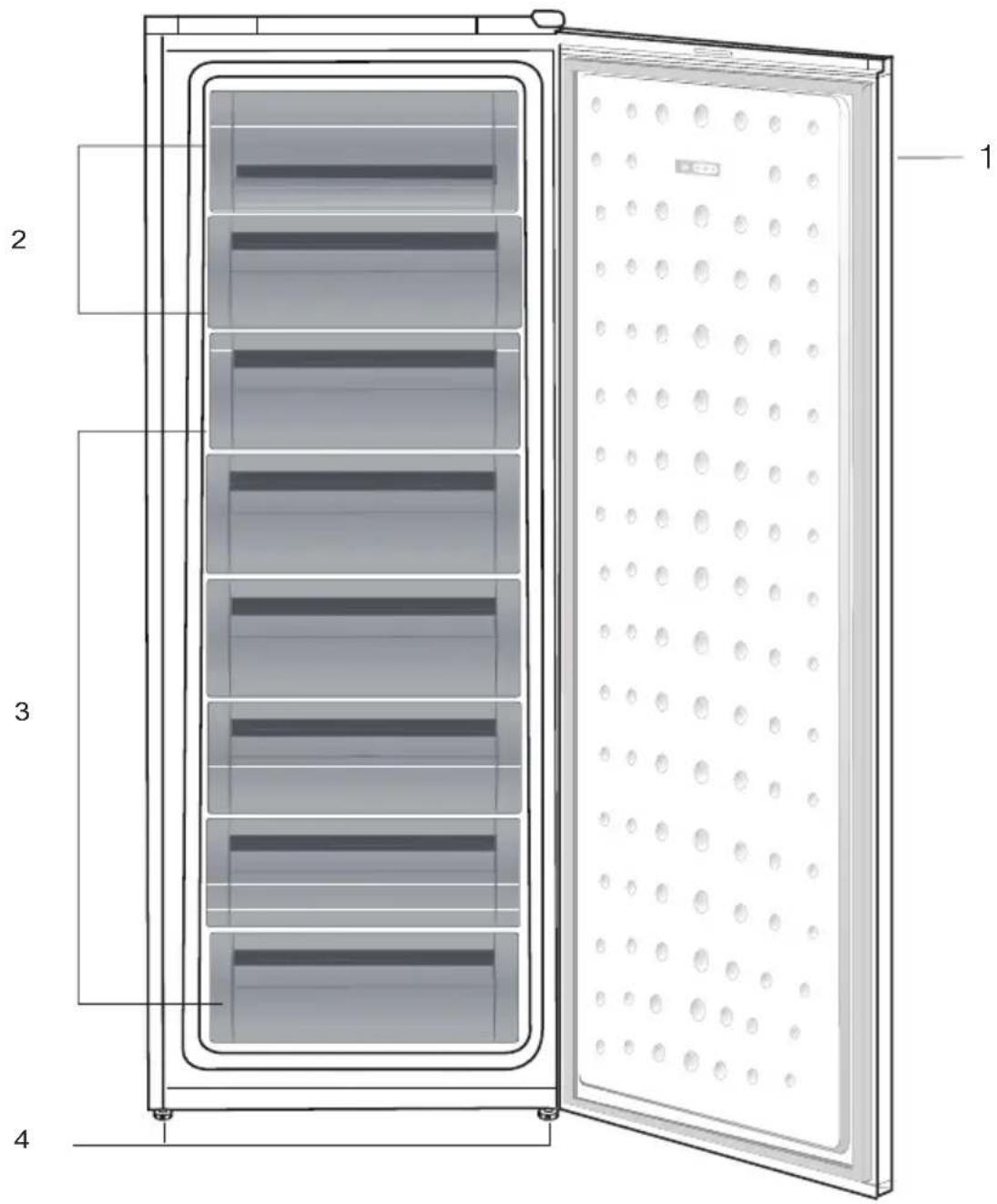 BEKO FN 131430 - Ihr Kühlschrank / Gefrierschrank - 1