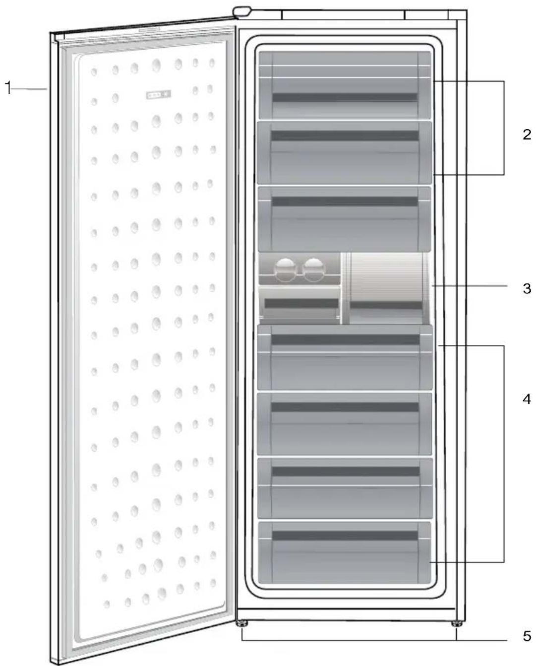 BEKO FN 131430 - Kyl/frys - 1