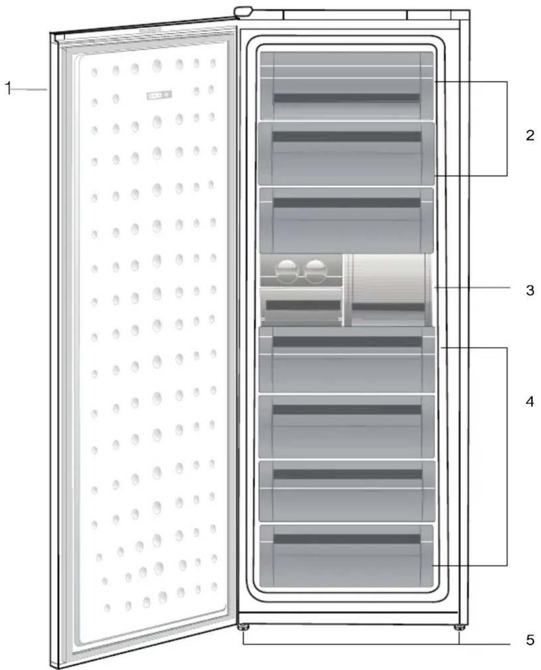 BEKO FN 131430 - Jääkaappi/pakastin - 1