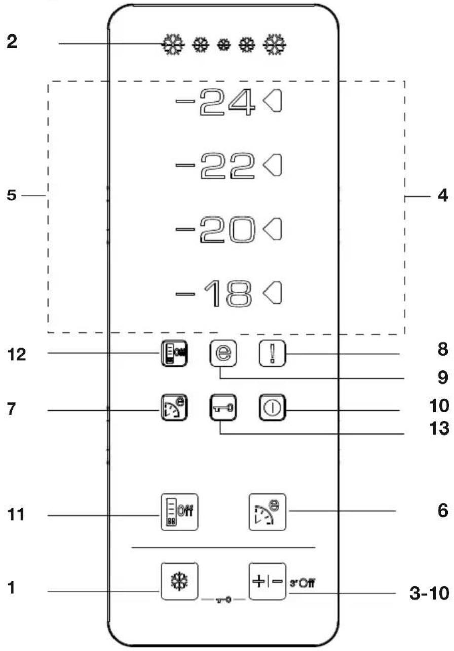 BEKO FN 131430 - Använda Kyl/frys - 1
