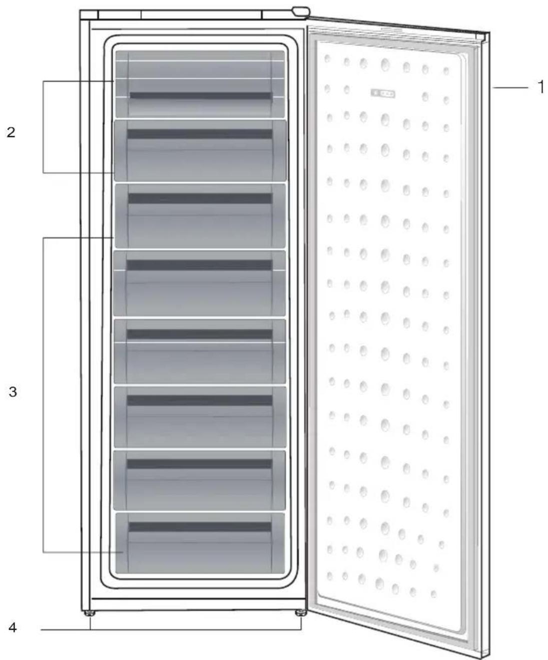 BEKO FN 131430 - Votre congélateur/réfrigérateur - 1