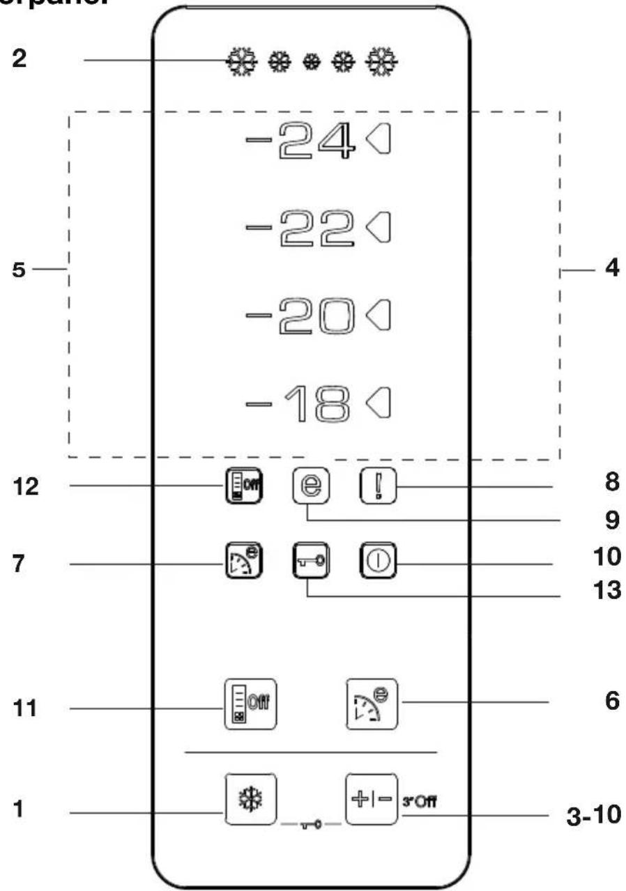 BEKO FN 131430 - Juster føttene - 2