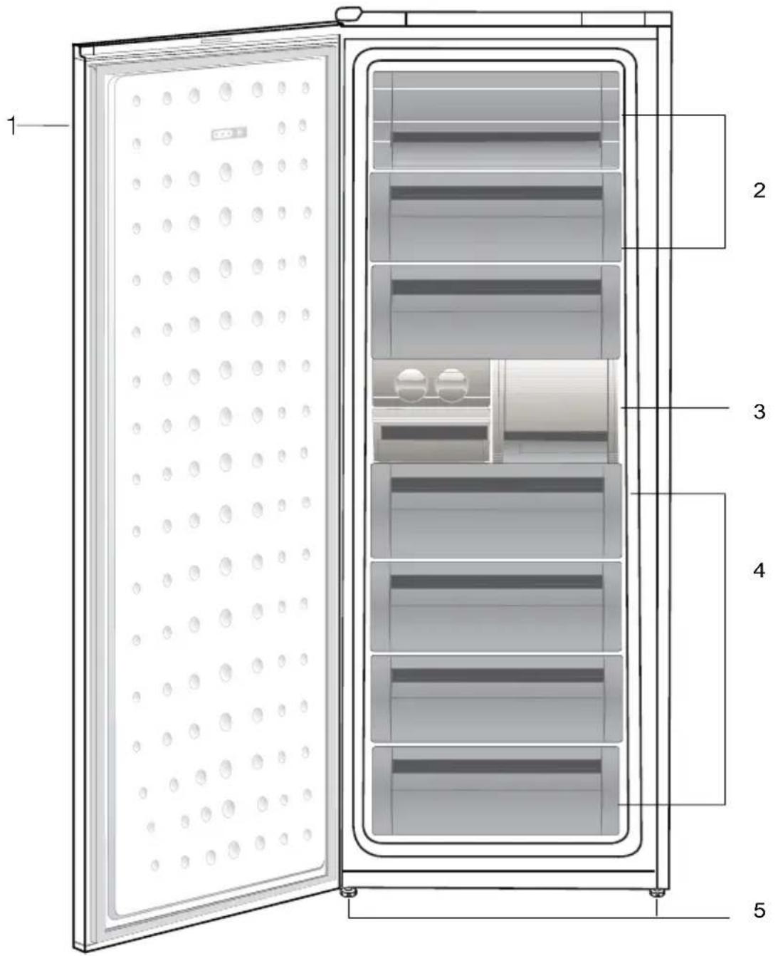 BEKO FN 131430 - Your Cooler/freezer - 1