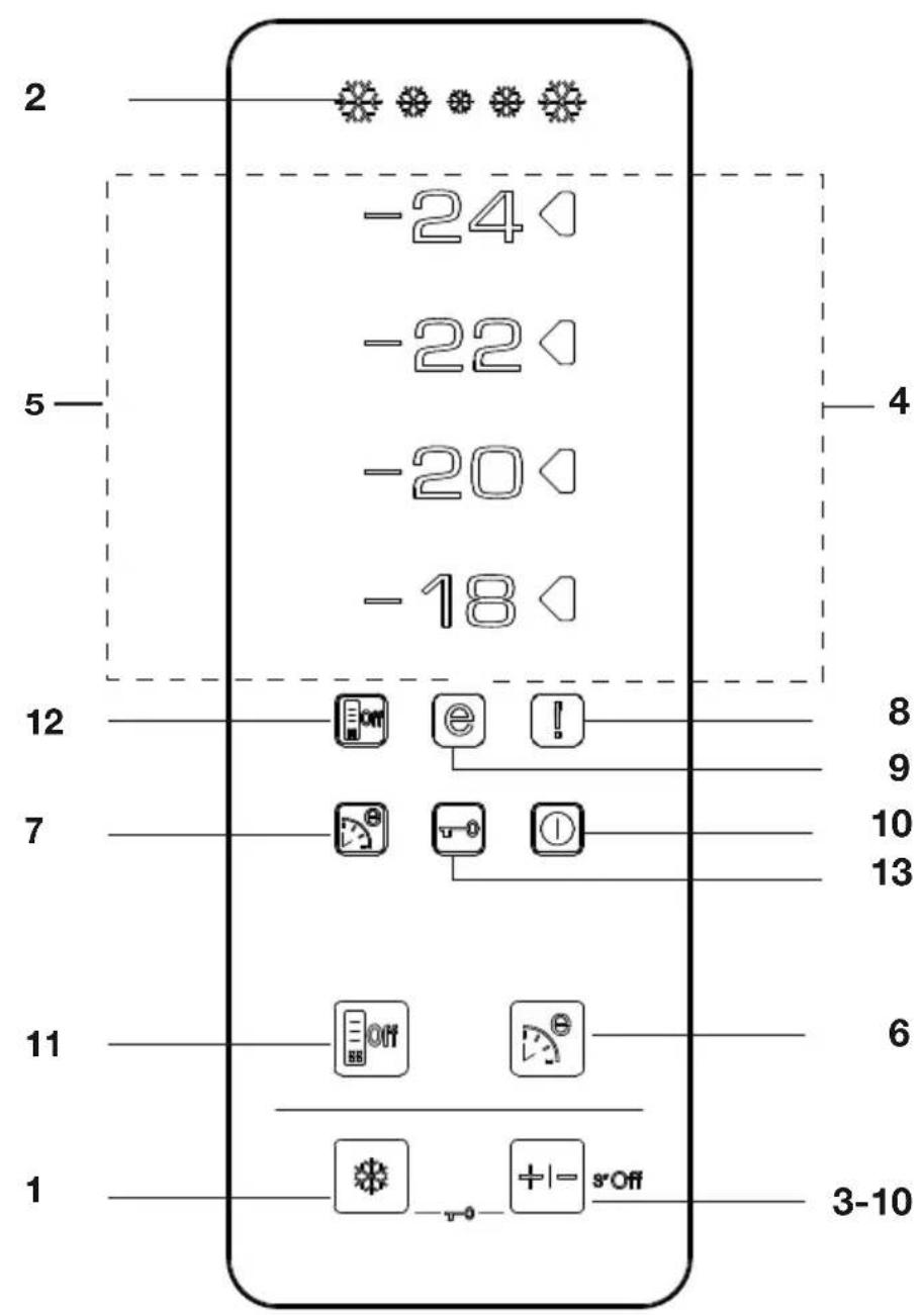 BEKO FN 131430 - Using your refrigerator - 1