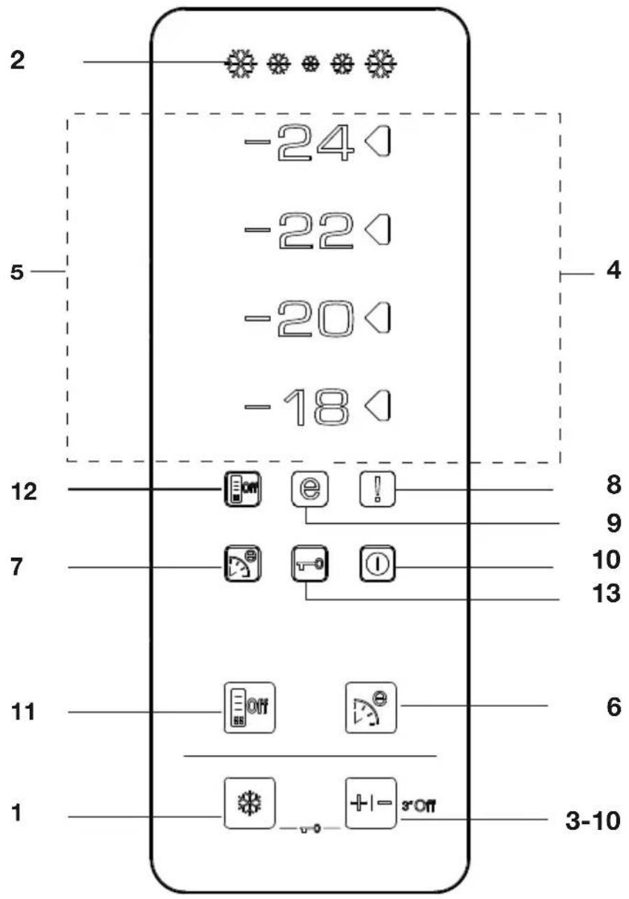 BEKO FN 131430 - Using your cooler/freezer - 1