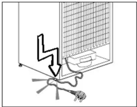 BEKO FN 131430 - Generelle sikkerhedsregler - 1