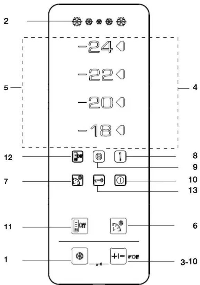 BEKO FN 131430 - Display - 1