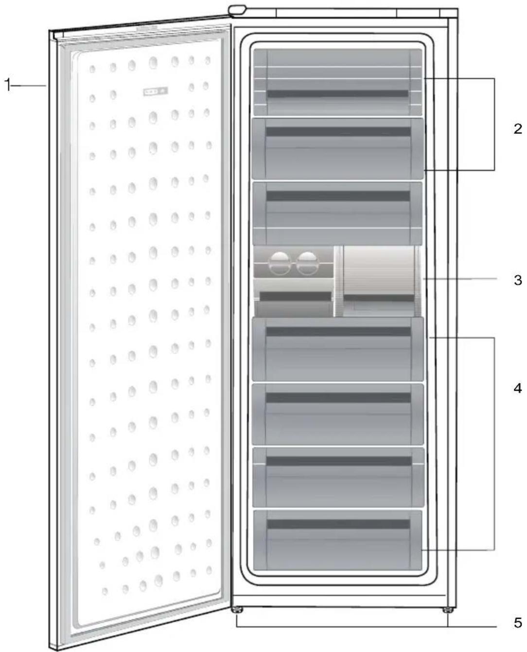BEKO FN 131430 - Køl/frys - 1