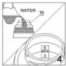 ALPINA SF2809 - Préparer du CAPPUCCINO - 5