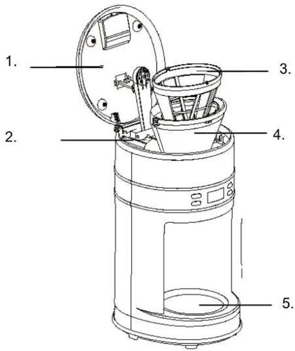 FRITEL CO 1190 - USER MANUAL AND RECIPES - 1