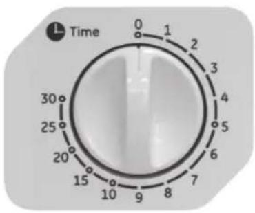 OK OMW 170W - Power selector switch - 1
