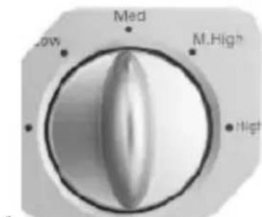 OK OMW 310S - MICROWaVe COOKInG - 1