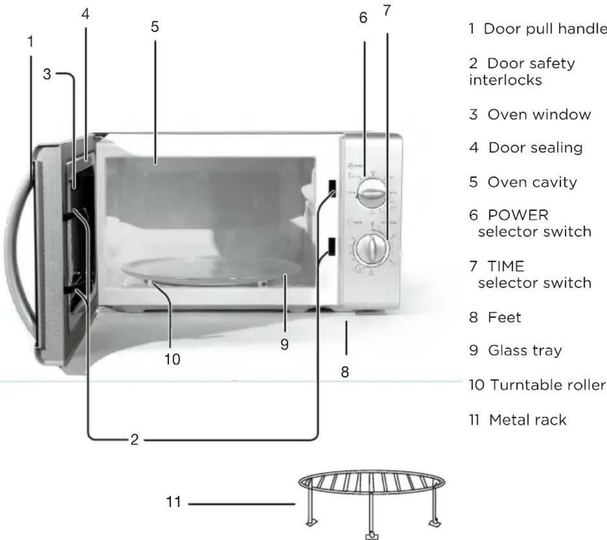 OK OMW 320W - cOMpOnenTs - 1