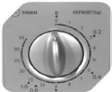 OK OMW 320W - cOZInHaR cOM O MicRO-Ondas - 2