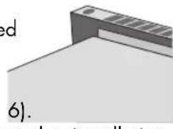 PROGRESS PM176X - INSTALLING THE APPLIANCE - 2