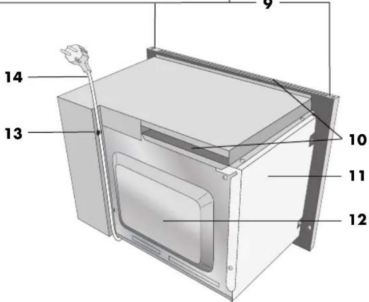 PROGRESS PM176X - ELEKTRISKE TILSLUTNINGER - 3