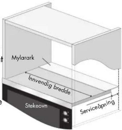 PROGRESS PM176X - INSTALLERE OVNEN - 1
