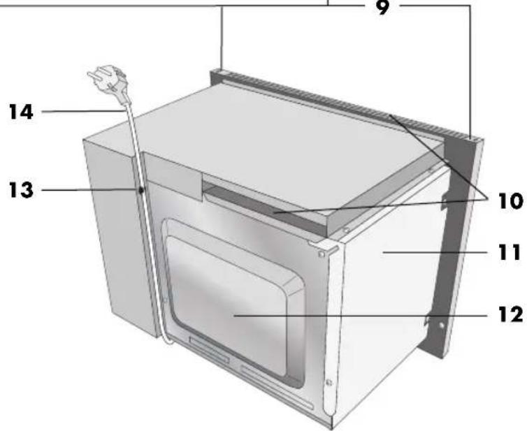 PROGRESS PM176X - To promote trouble-free use of your oven and avoid damage. - 2