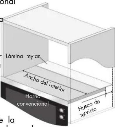 PROGRESS PM176X - INSTALACION DEL APARATO - 1