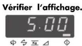 PROGRESS PM176X - ETAPE 2 - 6