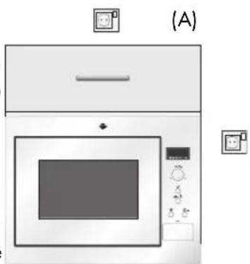 PROGRESS PM176X - COLLEGARE L'APPARECCHIO ALLA RETE - 1