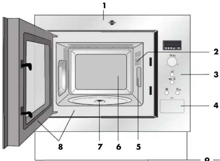 PROGRESS PM176X - NOTA - 1