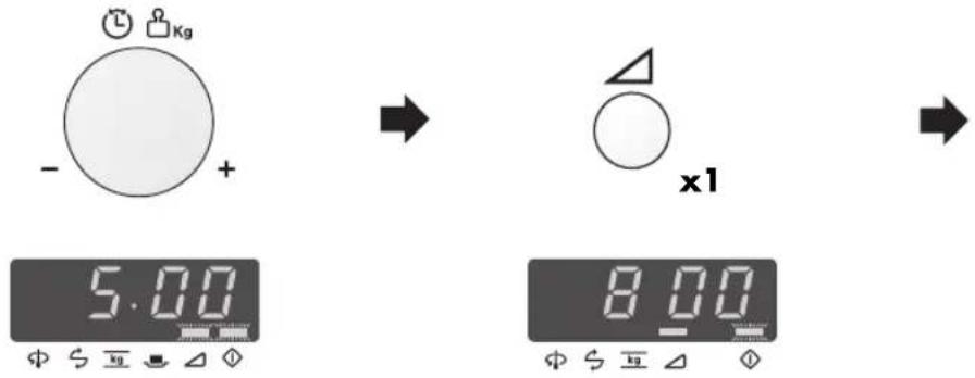 PROGRESS PM176X - FASE 1 - 1