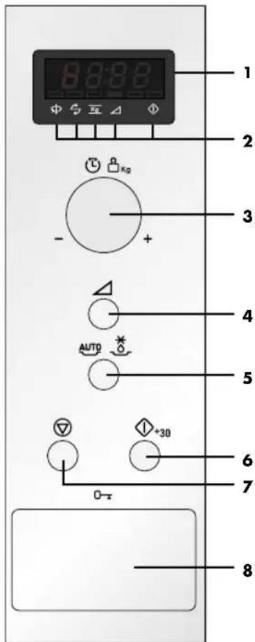 PROGRESS PM176X - MERKNAD: - 2