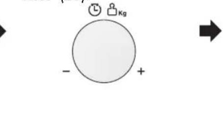 PROGRESS PM176X - Brug af STOP-knappen - 7